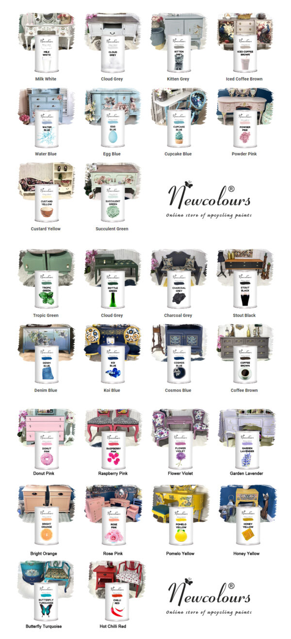 Newcolours Paints for Furniture and Wood in Ireland & UK
